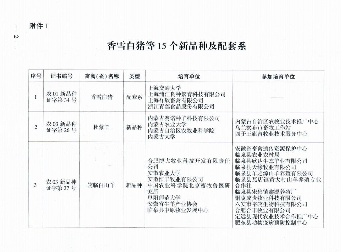 皖临白山羊